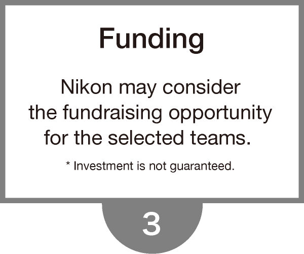 Funding - Nikon may consider the fundraising opportunity for the selected teams.  * Investment is not guaranteed.