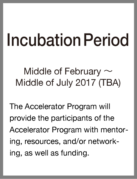 Incubation Period Middle of February ～Middle of July 2017 (TBA)