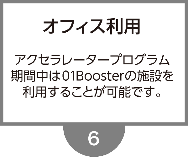 オフィス利用・アクセラレータープログラム期間中は01Boosterの施設を利用することが可能です。